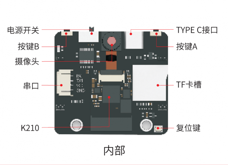&#20048;&#40060;&#40;&#20013;&#22269;&#41;&#108;&#101;&#121;&#117;